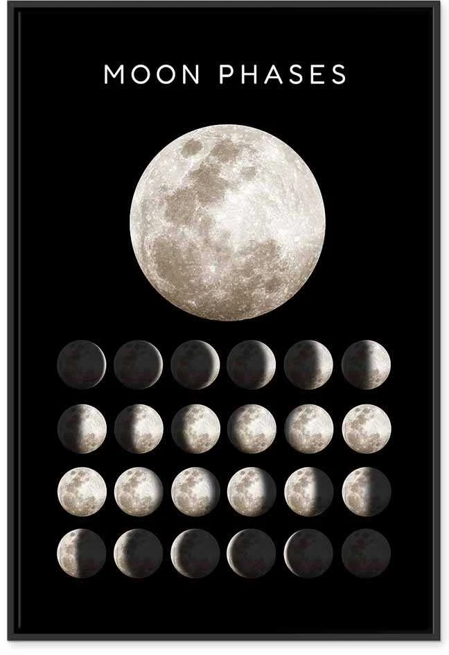 Artgeist Paveikslas - Moon Phases (1 Part) Vertical