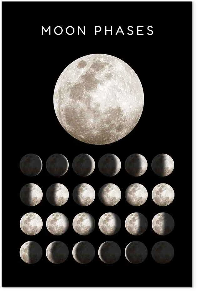 Artgeist Paveikslas - Moon Phases (1 Part) Vertical