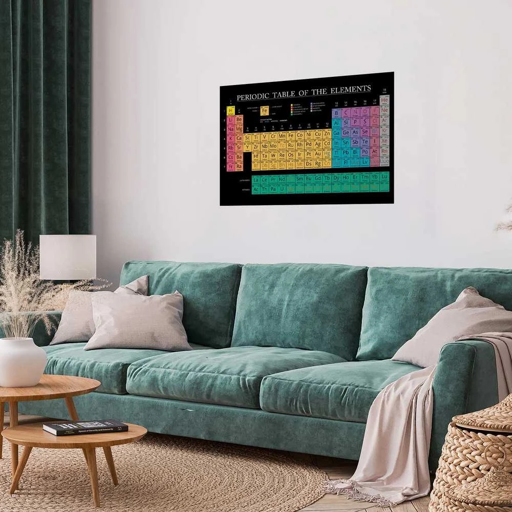 Artgeist Plakatas - Mendeleev's Table