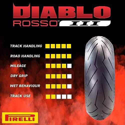 Nexen 215/50R18 N'PRIZ AH8 92H