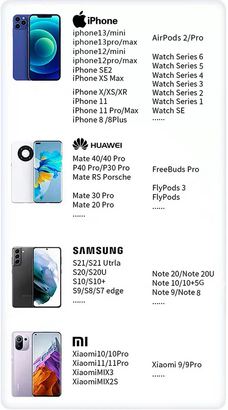 Garso kolonėlė su RGB apšvietimu ir belaidžiu telefono įkrovikliu