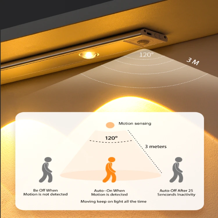 Sieninis šviestuvas Magnetinis LED įkraunamas šviestuvas su judesio davikliu (20 cm)