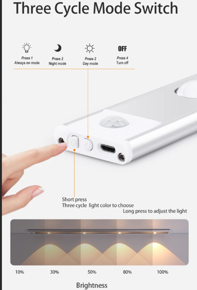 Sieninis šviestuvas Magnetinis LED įkraunamas šviestuvas su judesio davikliu (20 cm)