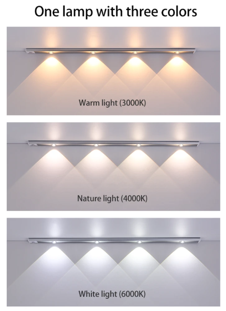 Sieninis šviestuvas Magnetinis LED įkraunamas šviestuvas su judesio davikliu (20 cm)