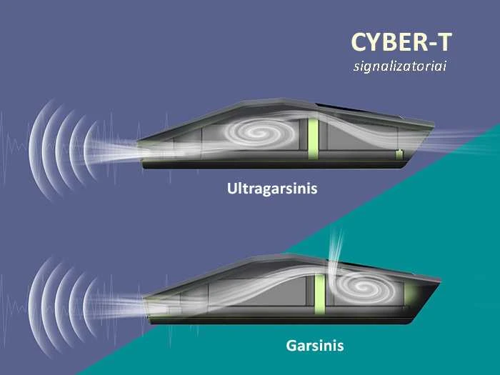 Cyber T Ultragarsiniai švilpukai automobiliui. Laukinių gyvūnų baidymo signalizatoriai