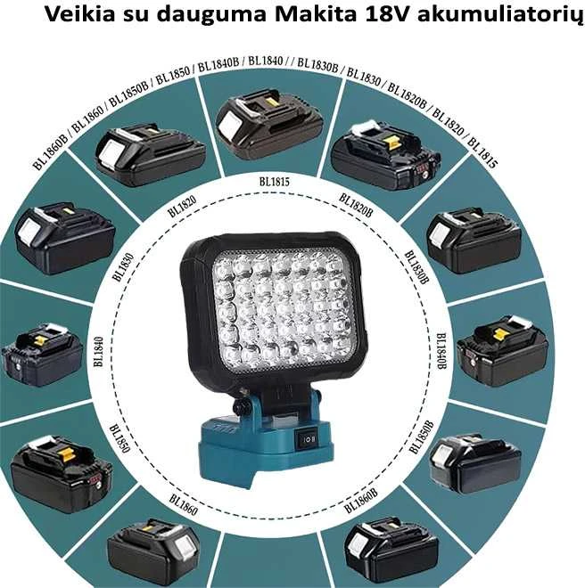 GZT LED šviestuvas Makita akumuliatoriams 18V L35 2200 Lm 16W USB2A-R