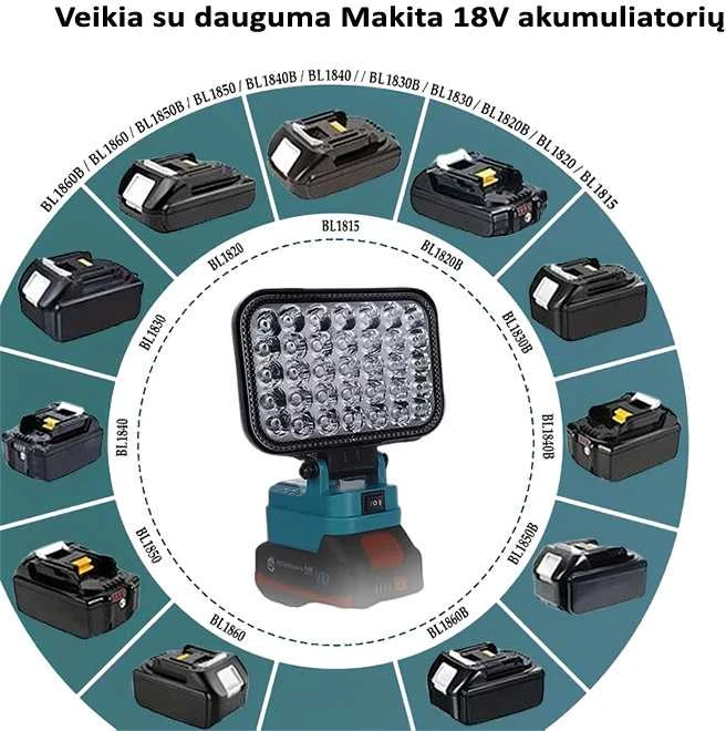 GZT LED šviestuvas Makita akumuliatoriams 18V L35 1900 Lm 15W USB2A