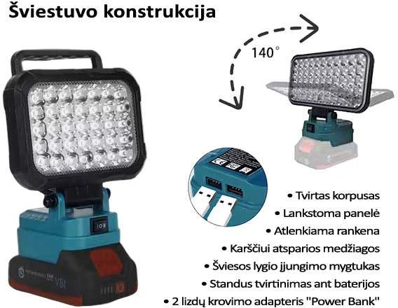 GZT LED šviestuvas Makita akumuliatoriams 18V L35 2200 Lm 16W USB2A-R