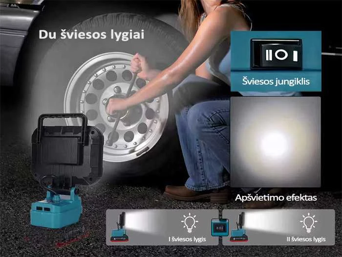 GZT LED šviestuvas Makita akumuliatoriams 18V L35 2200 Lm 16W USB2A-R