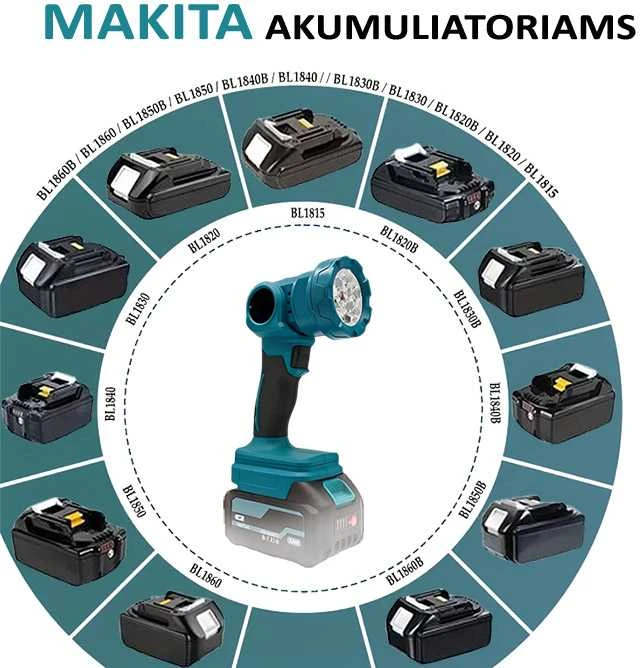 MMD LED prožektorius Makita akumuliatoriams 18V L9 480Lm 3W