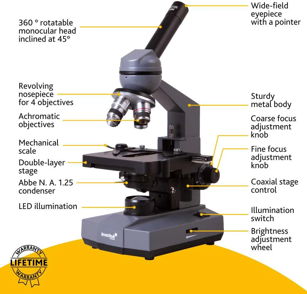 Biologinis mikroskopas Levenhuk 320 PLUS Biological Monocular Microscope