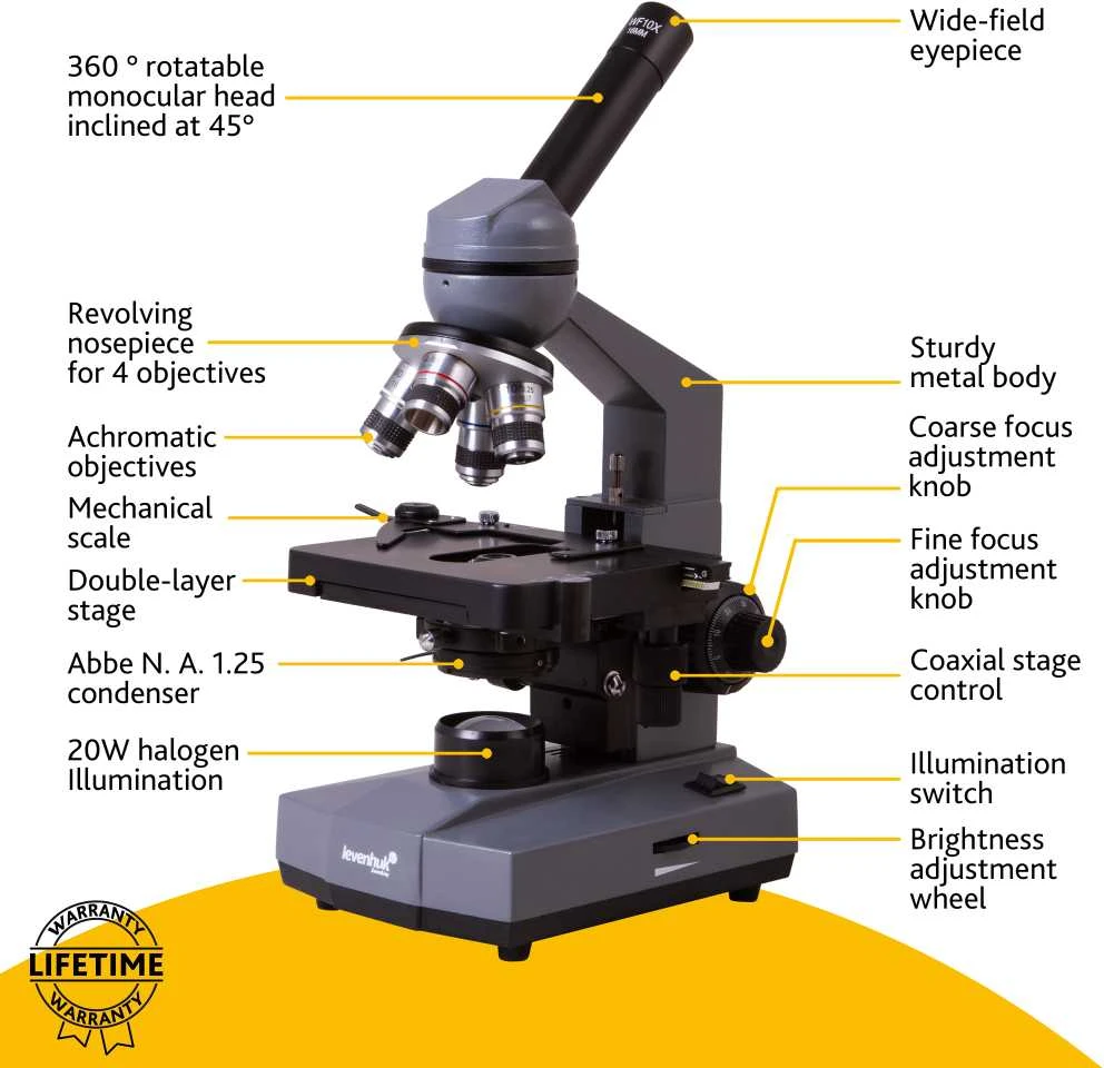 Biologinis mikroskopas su koordinuotu stumdomu staliuku Levenhuk 320 40x-1000x