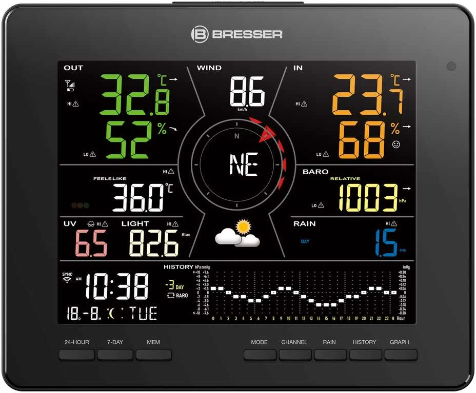 BRESSER WLAN 4CAST MD belaidė meteorologinė stotis
