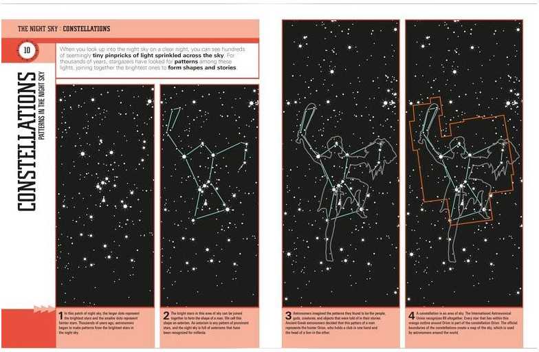 KNYGA Dk Publishing Dorling Kindersley StarFinder for Beginners