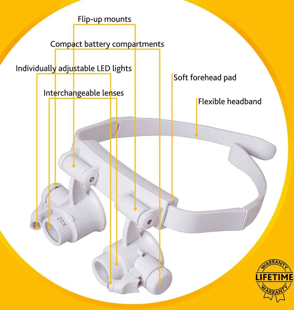 Levenhuk Zeno Vizor G6 Magnifying Glasses 10/15/20/25x