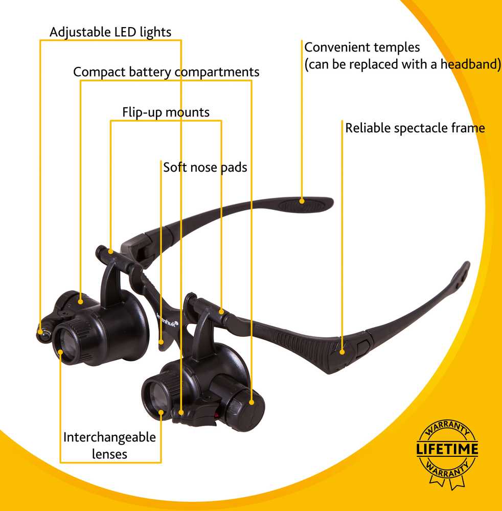 Levenhuk Zeno Vizor G8 Magnifying Glasses 2.5/4/6/8/10/15/20/25x