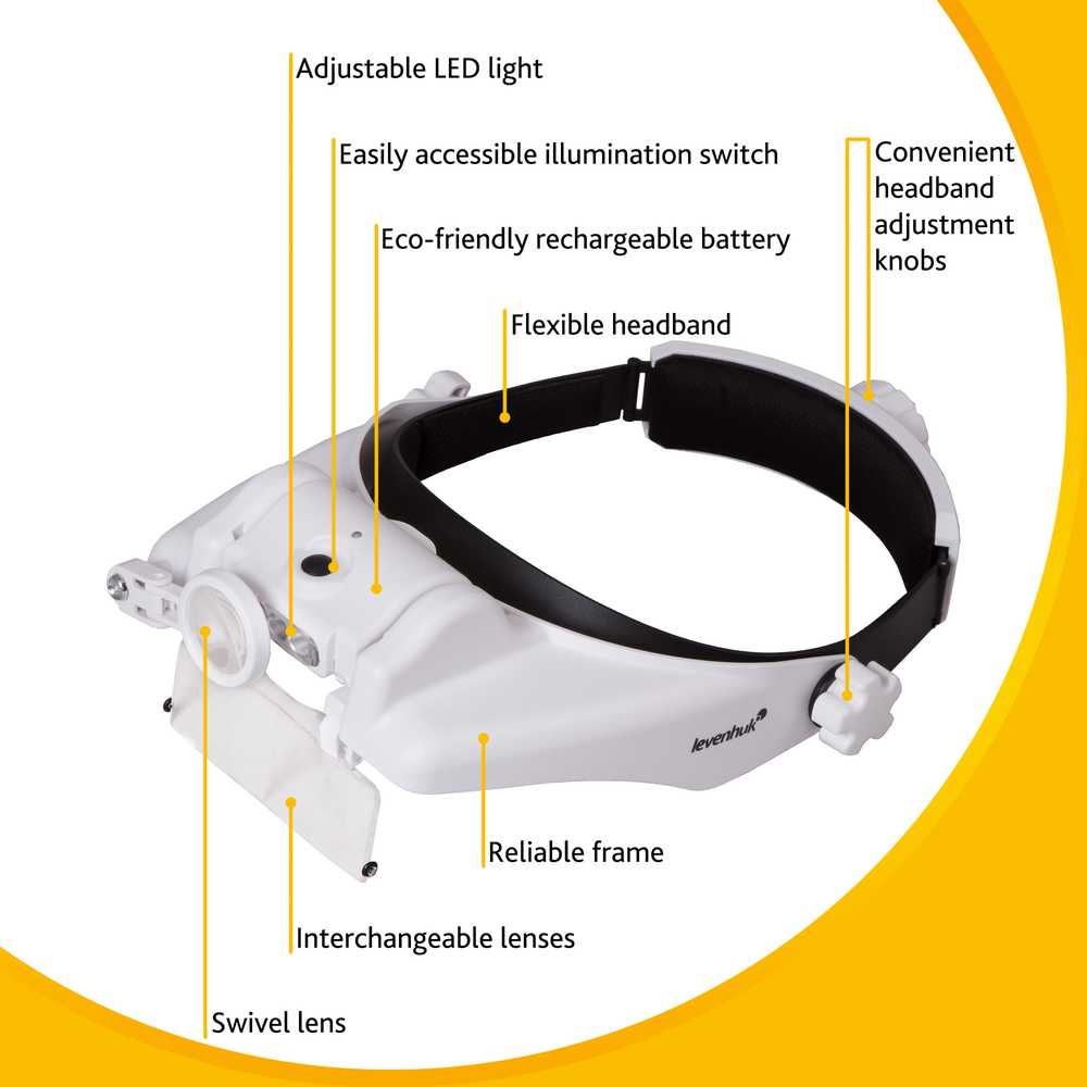 Levenhuk Zeno Vizor HR4 Head Rechargeable Magnifier 1/1.5/2/2.5/3.5 x