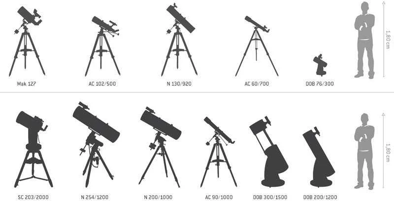 „Skywatcher AC 80/400 StarTravel AZ3“ teleskopas