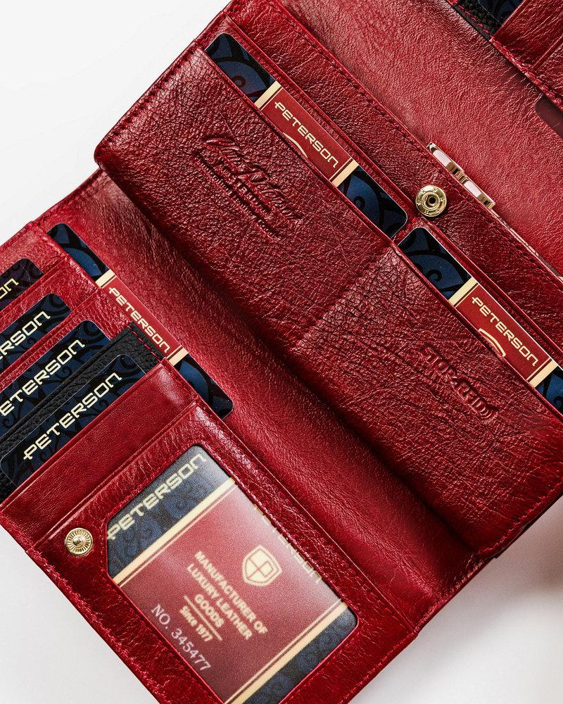 Elegantiška kortelių piniginė su RFID apsauga - Peterson