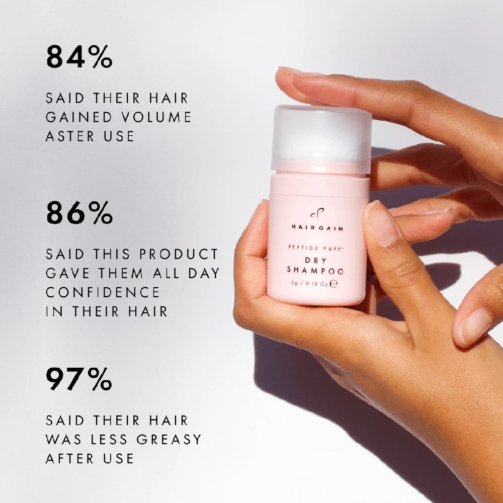 Hair Gain Peptide Puff apimties suteikiantis sausas šampūnas-pudra su peptidais, 5 g