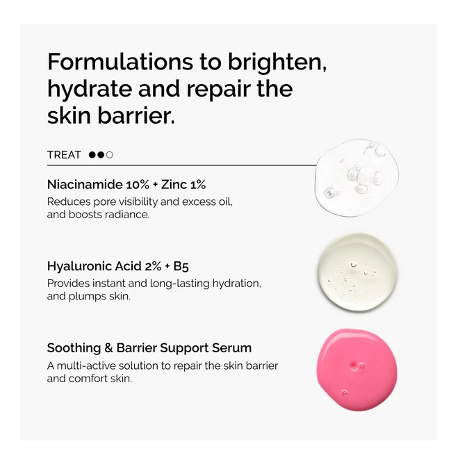 The Ordinary The Mini Essentials Set, 45 ml