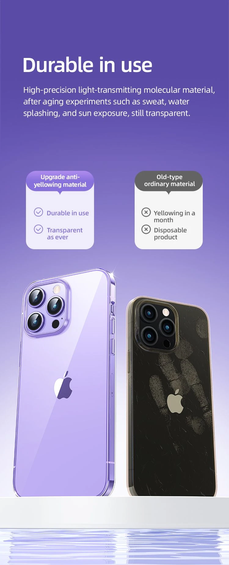 USAMS BH798 dėklas telefonui iPhone 14promax aprašymas - Prekės nuotrauka