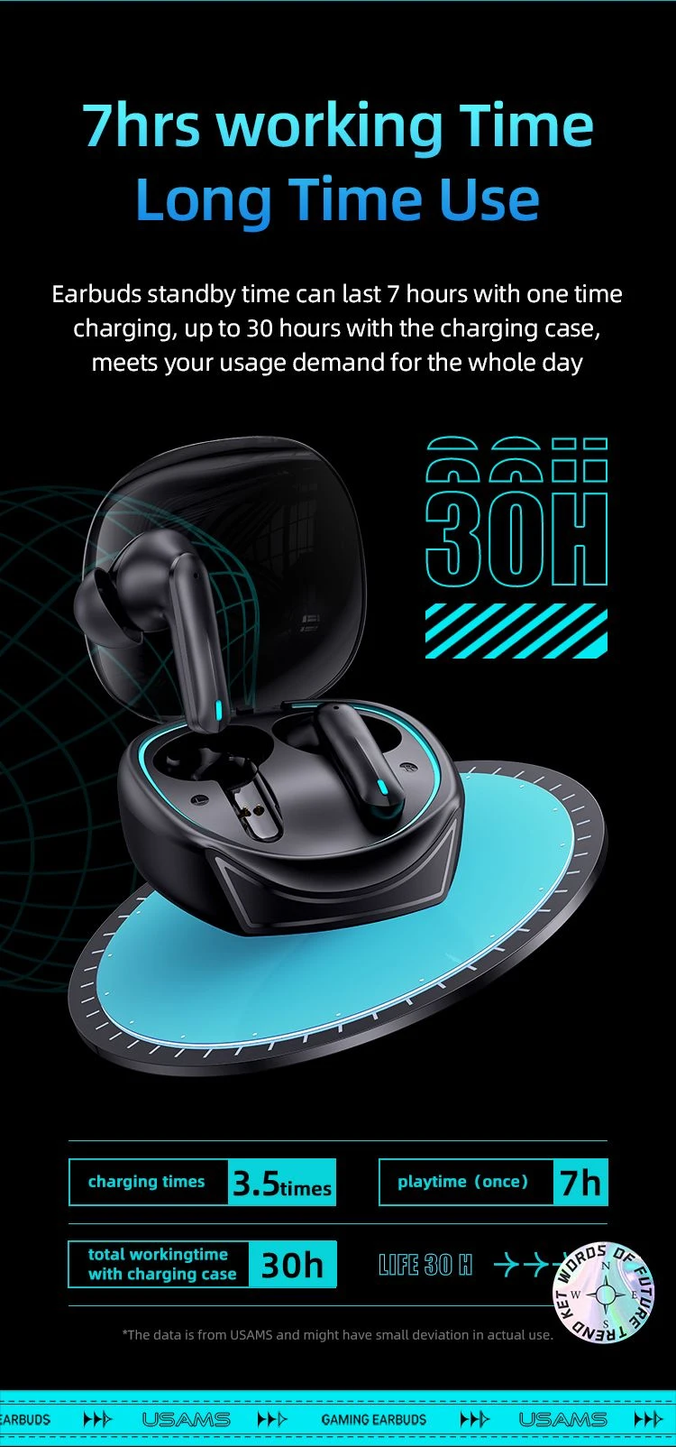 Ausinės Usams XJ13 Dual-mic ENC Gaming TWS, juodas aprašymas - Prekės nuotrauka