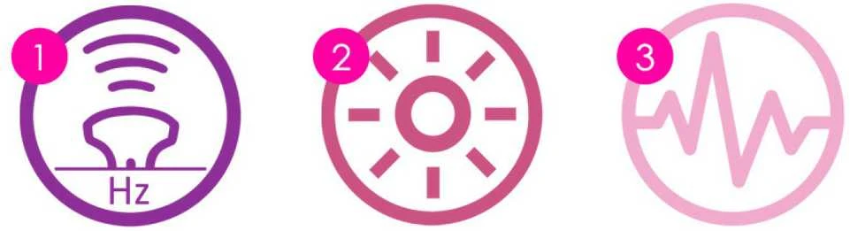 BeautyRelax Ultragarsinė kavitacija "3-in-1" BR-720