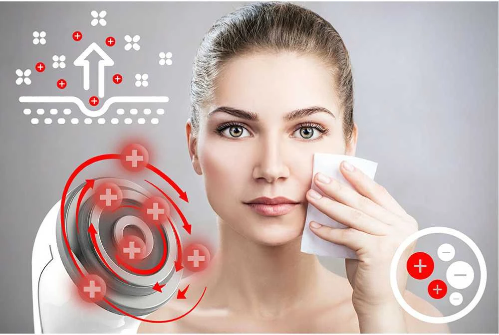 „BeautyRelax“ kosmetinis prietaisas raukšlėms nuo RFlift BR-1500