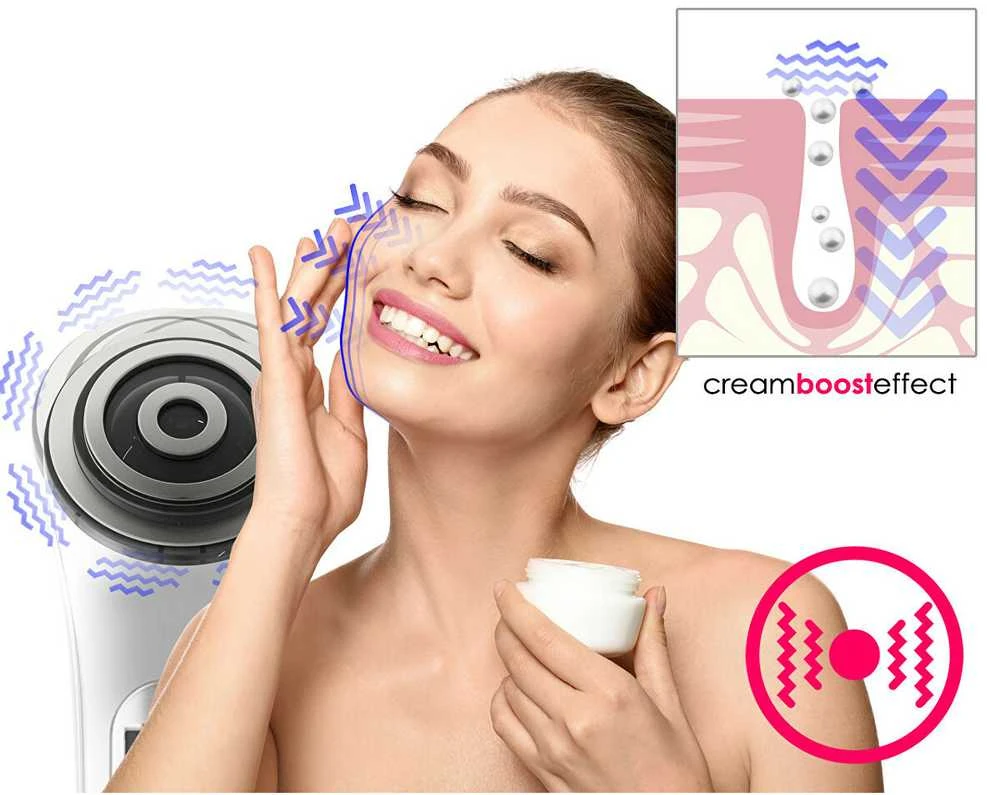 „BeautyRelax“ kosmetinis prietaisas raukšlėms nuo RFlift BR-1500