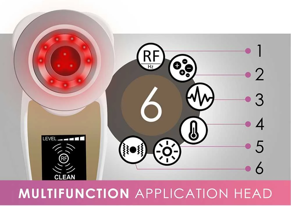 BeautyRelax Cosmetic device Multicare BR-1380