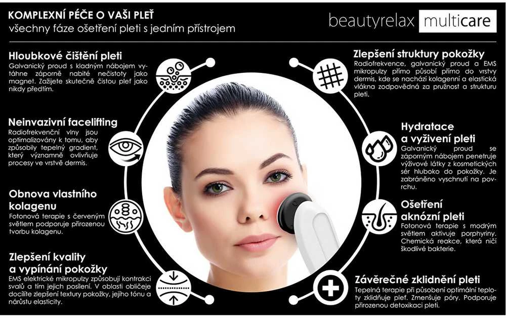 „BeautyRelax“ galvaninis odos lygintuvas „Multicare BR-1280“