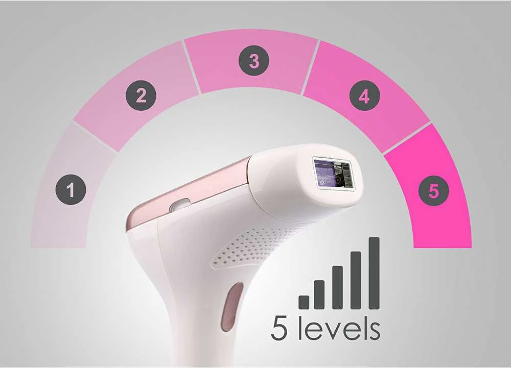 „BeautyRelax IPL Premium“ epiliatorius BR-1400