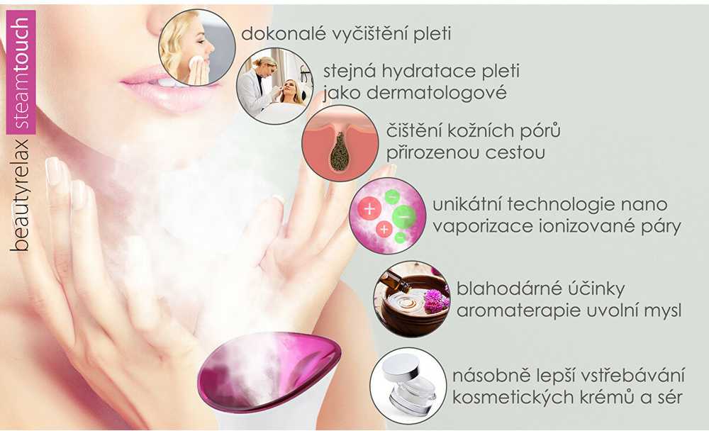 Profesionali veido pirtis su garinimu „BeautyRelax“ „Steamtouch BR-1330“