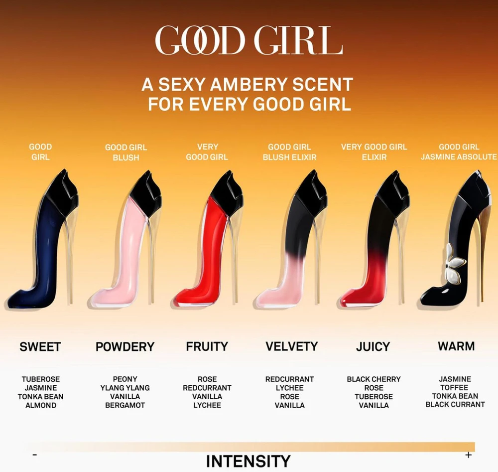 Carolina Herrera Good Girl Jasmine Absolute EDP parfumuotas vanduo moterims, 30 ml