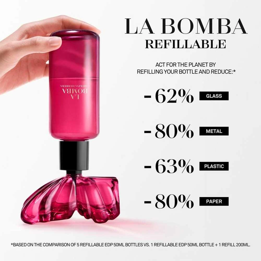 Carolina Herrera La Bomba EDP Refill parfumuotas vanduo moterims-papildymas, 200 ml