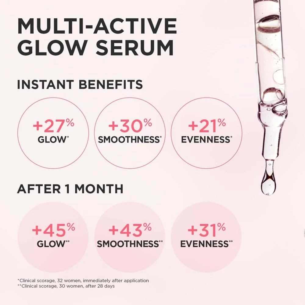 Clarins Multi Active Glow Serum skaistinamasis veido serumas, 30 ml