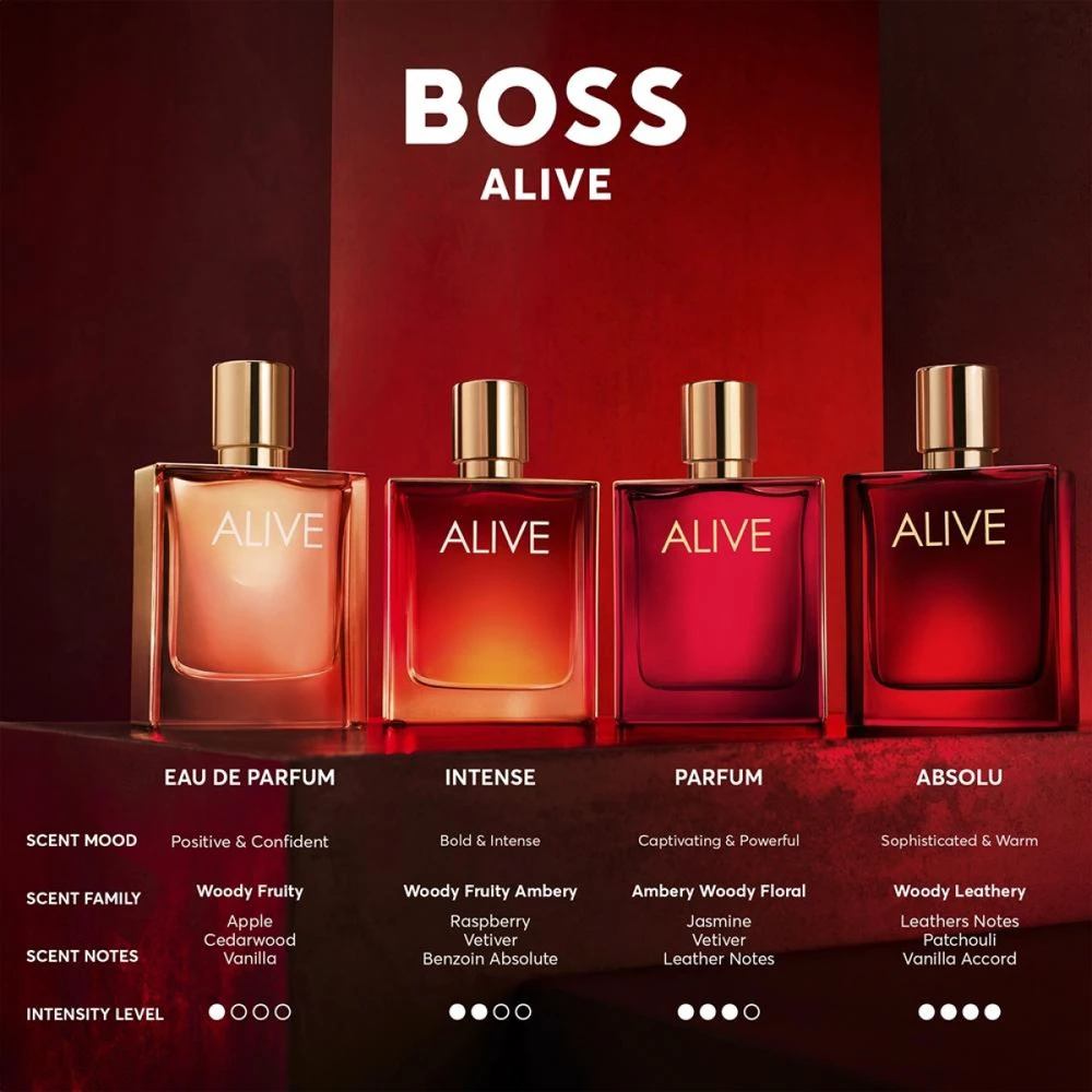 Hugo Boss Alive Intense EDP parfumuotas vanduo moterims, 80 ml
