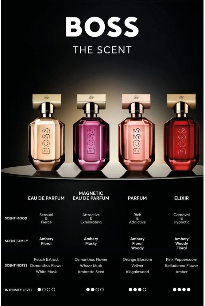 HUGO BOSS Boss The Scent, 30 ml