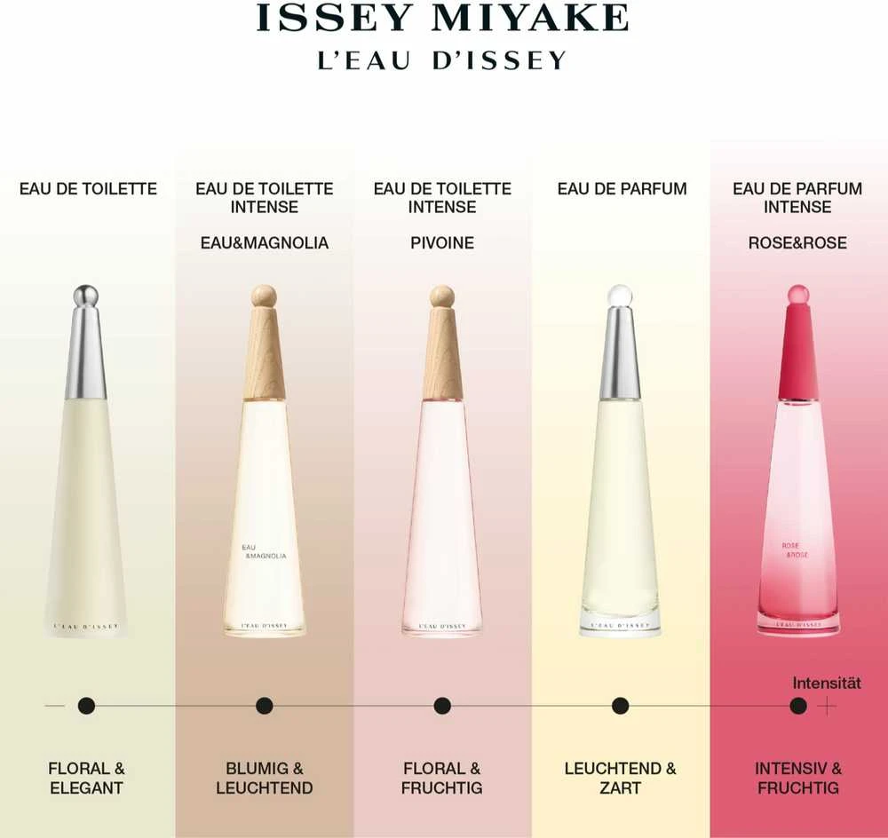 Kvepalai moterims Issey Miyake L'eau D'issey EDT, 100 ml