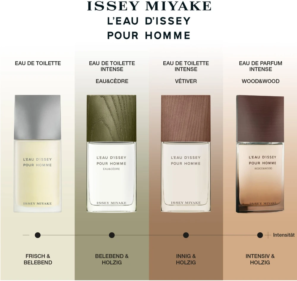 Issey Miyake L'eau D'issey Homme tualetinis vanduo, purškiamas 40ml