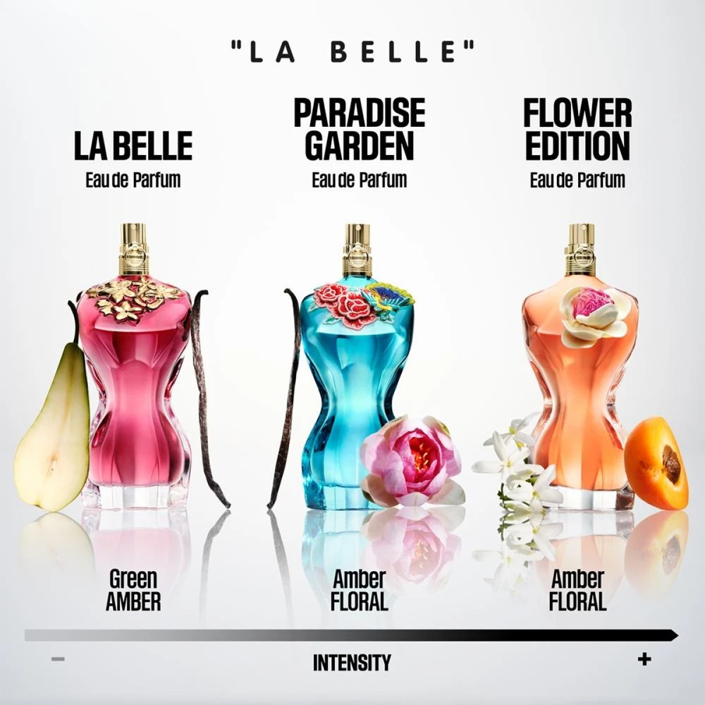 Kvepalai moterims Jean Paul Gaultier La Belle Flower Editon EDP, 100 ml
