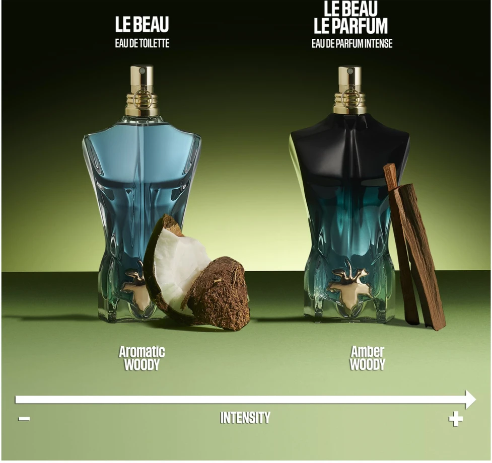 Kvepalai vyrams Jean Paul Gaultier Le Beau EDT, 75 ml
