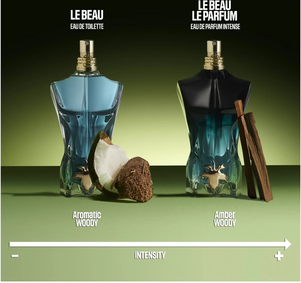 Kvepalai vyrams Jean Paul Gaultier Le Beau Le Parfum EDP, 75 ml