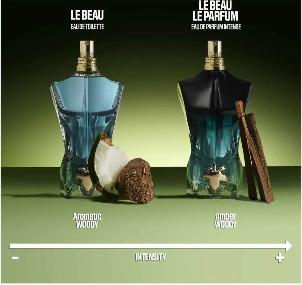 Kvepalai vyrams Jean Paul Gaultier Le Beau Le Parfum EDP, 75 ml
