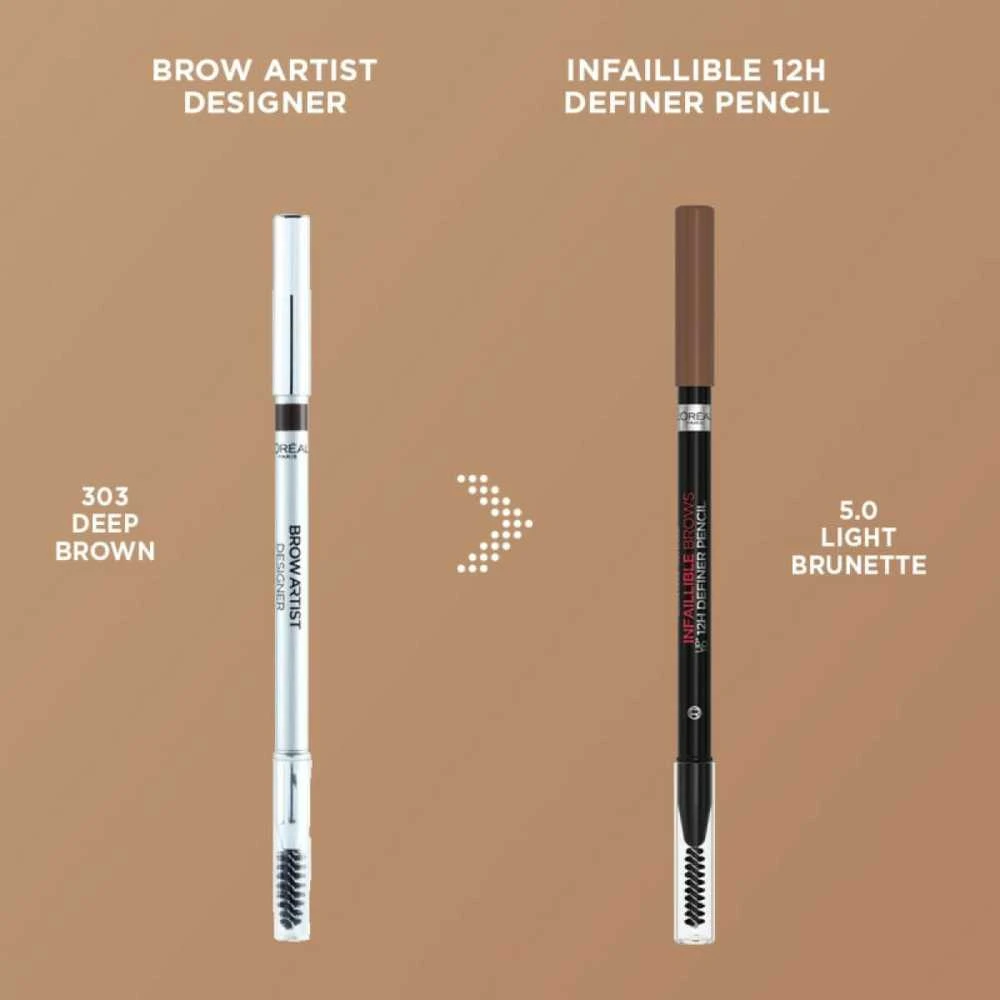 L'Oreal antakių pieštukas Brow Artist Designer (303 DeepBrown)