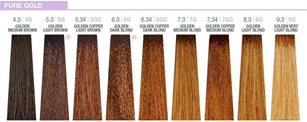 Milk Shake Milk_Shake Creative Permanent Color 6.34 Copper Golden Dark Skirtas šviesiems plaukams, 100 ml