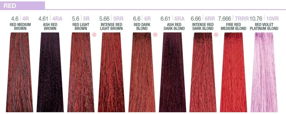 Milk Shake Milk_Shake Creative Permanent Color 5.66 Intense Raudona šviesiai rudas, 100 ml