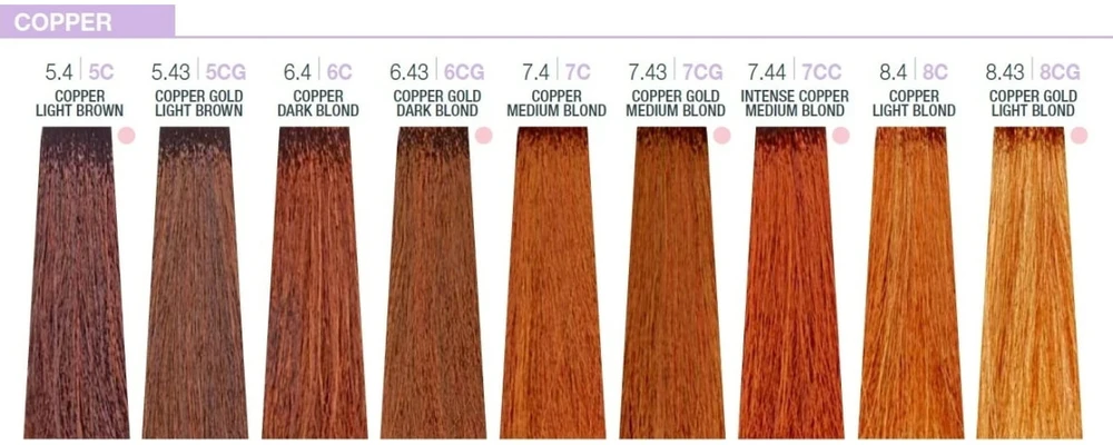 Milk Shake Milk_Shake Creative Permanent Color 7.43 Copper Golden Medium Blond, 100 ml