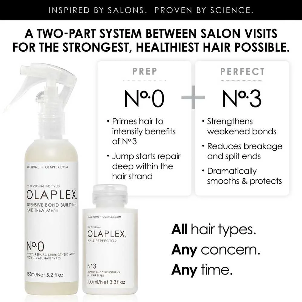 Atkuriamoji plaukų priemonė Olaplex No.0 Intensive Bond Building, 155ml